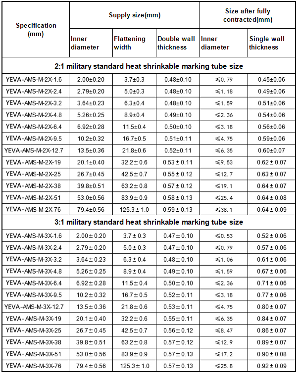 Military standard heat shrinkable marking tube YEVA-AMS(图1)